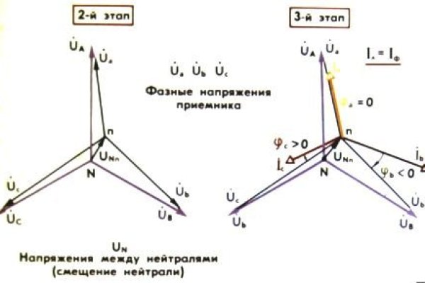 Сайт кракена в торе