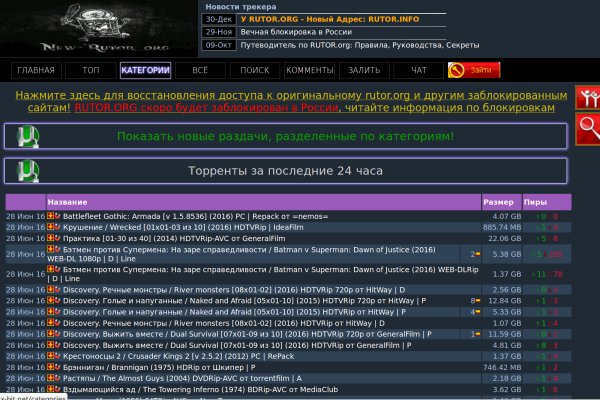Зеркала тор