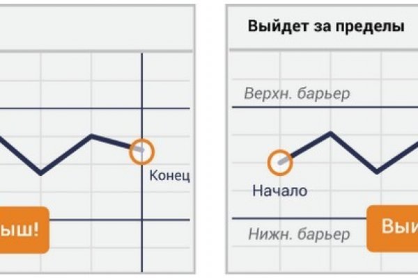 Кракен сайт 17at